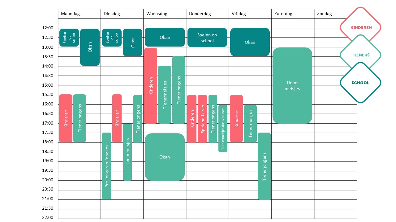 planning noord