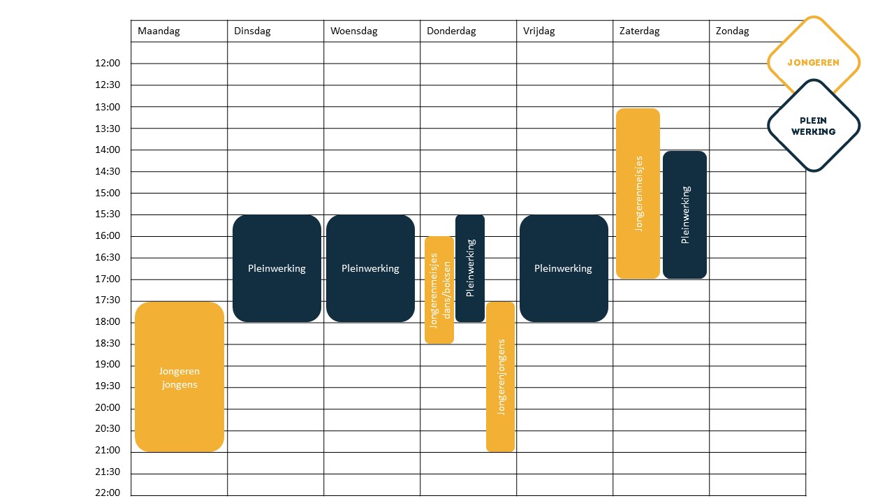 planning noord